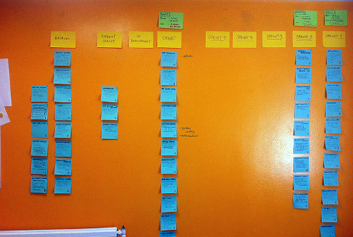A photo of the teams paper sprint log using post-it notes stuck to the wall